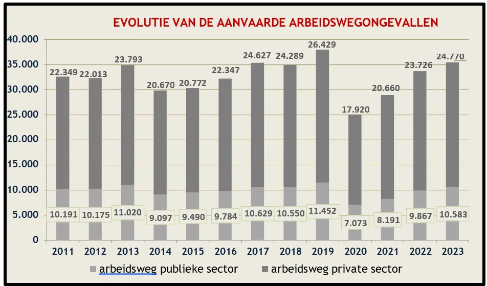 fedris-nl-4